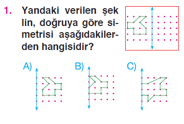 Uzamsal İlişkiler (Simetri) - Örüntü ve Süslemeler Testi