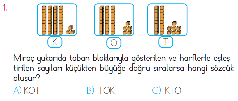 Yeni Nesil Sorular - 1 Testi