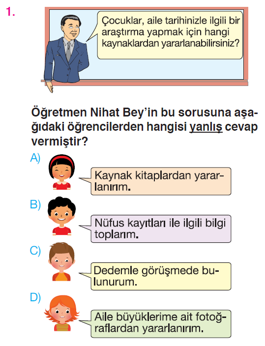 Kültür ve Miras - 2 Testi