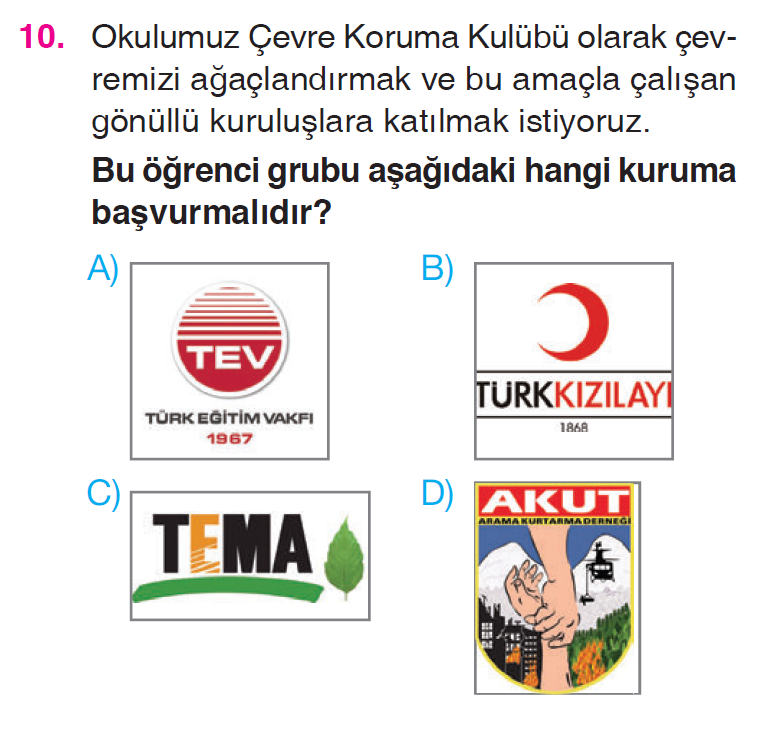 Etkin Vatandaşlık - 1 Testi