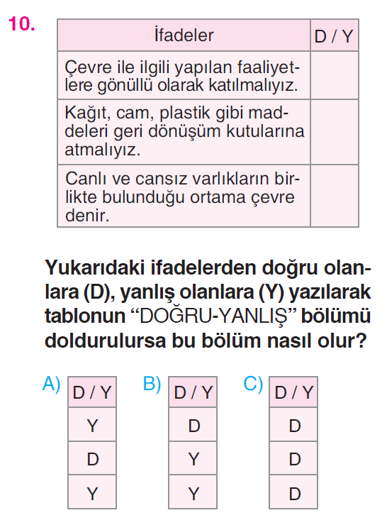 Canlılar Dünyasına Yolculuk - 1 Testi