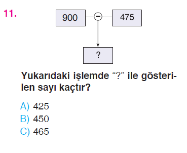 Doğal Sayılarla Çıkarma İşlemi Testi
