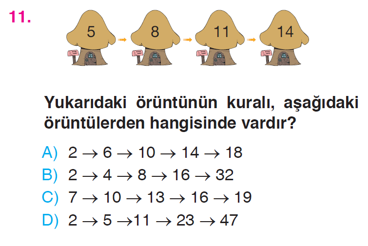 Yuvarlama - Örüntü Testi