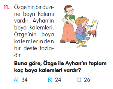 Doğal Sayılarla Toplama İşlemi Testi