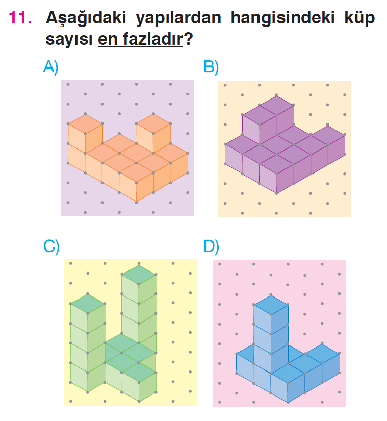 Geometrik Cisimler ve Şekiller Testi