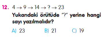 Sayı ve Şekil Örüntüleri Testi