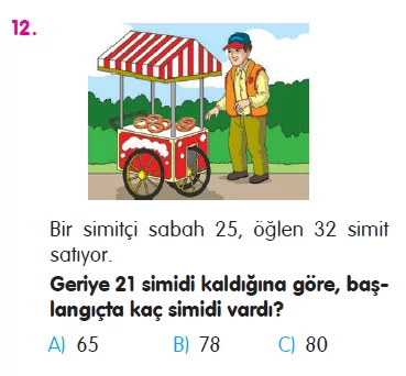 Doğal Sayılarla Toplama İşlemi Testi