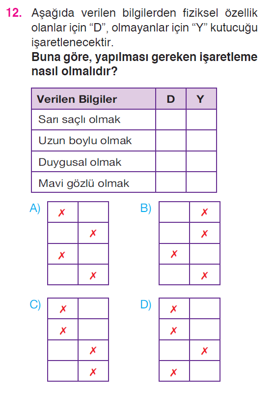 Birey ve Toplum - 1 Testi