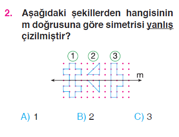 Uzamsal İlişkiler (Simetri) - Örüntü ve Süslemeler Testi