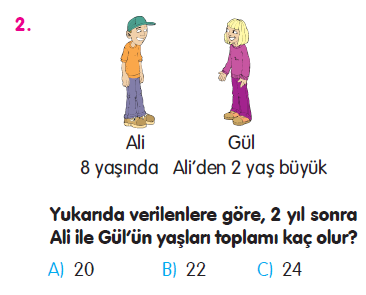 Doğal Sayılarla Toplama İşlemi Problemleri Testi