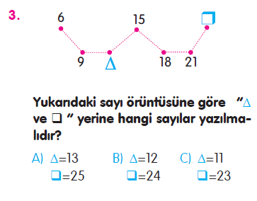 Sayı ve Şekil Örüntüleri Testi