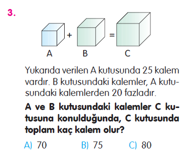 Doğal Sayılarla Toplama İşlemi Problemleri Testi