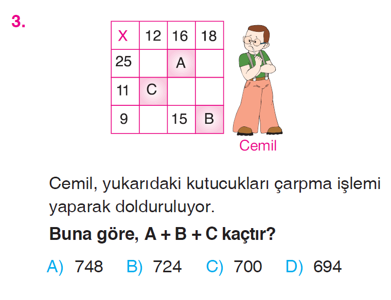 Doğal Sayılarla Çarpma İşlemi Testi