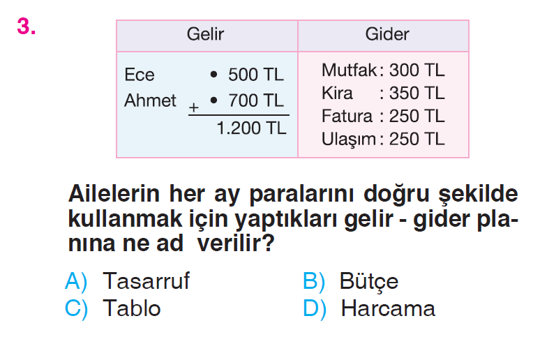 Üretim, Dağıtım ve Tüketim - 2 Testi