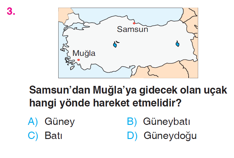 İnsanlar, Yerler ve Çevreler - 4 Testi