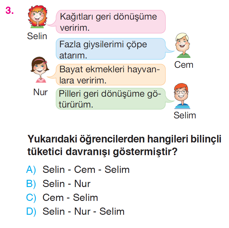 İnsan ve Çevre - 2 Testi