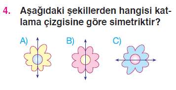 Uzamsal İlişkiler (Simetri) - Örüntü ve Süslemeler Testi