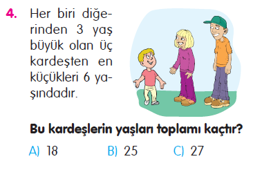 Doğal Sayılarla Toplama İşlemi Problemleri Testi