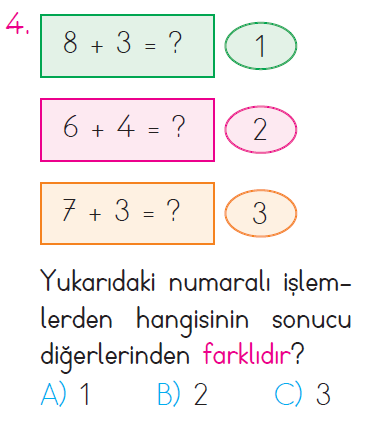 Doğal Sayılarda Toplama İşlemi - 1 Testi