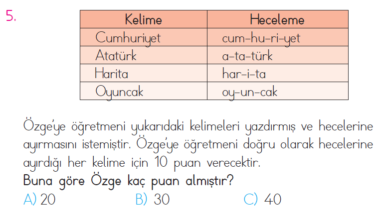 Yeni Nesil Sorular - 2 Testi