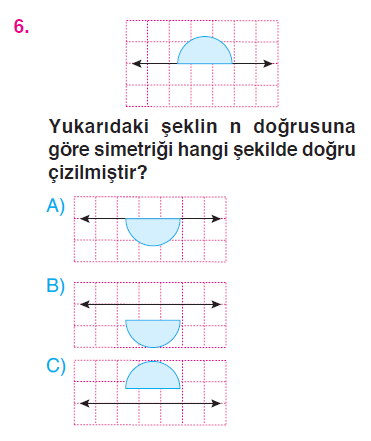 Uzamsal İlişkiler (Simetri) - Örüntü ve Süslemeler Testi