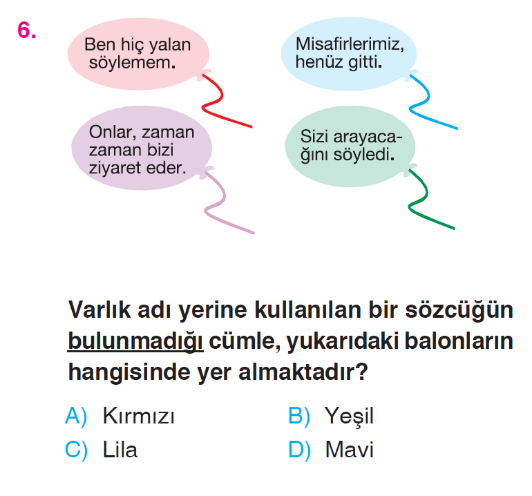 Zamir (Adıl) - Eylemler Testi
