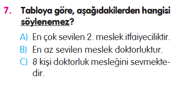 Veri Toplama ve Değerlendirme Testi