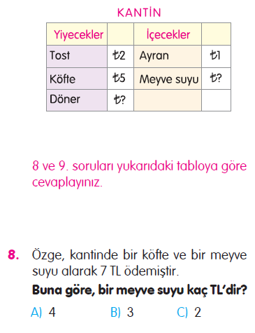 Paralarımız Testi
