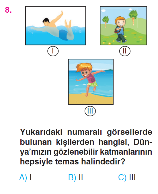 Gezegenimizi Tanıyalım Testi