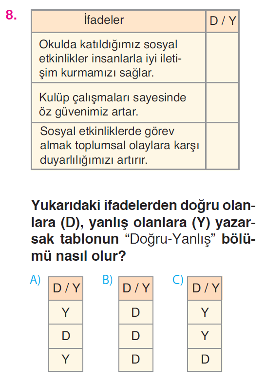 Okulumuzda Hayat - 2 Testi