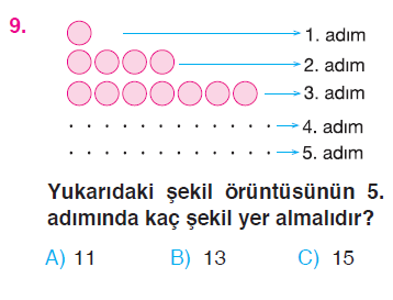 Uzamsal İlişkiler (Simetri) - Örüntü ve Süslemeler Testi