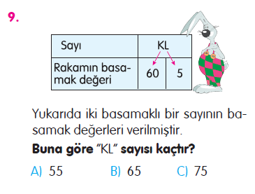 Doğal Sayılar - 1 (Deste - Düzine - Onluklar - Birlikler) Testi