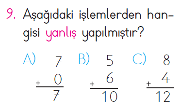 Doğal Sayılarda Toplama İşlemi - 1 Testi