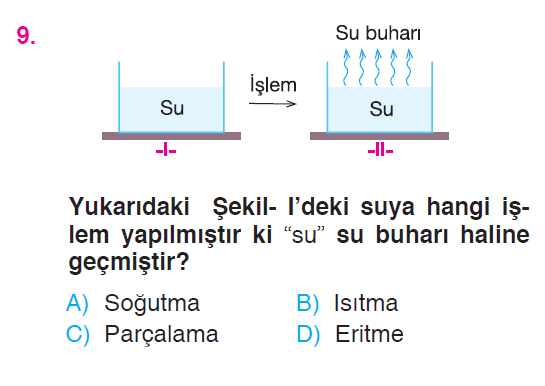 Maddeyi Tanıyalım - 1 Testi