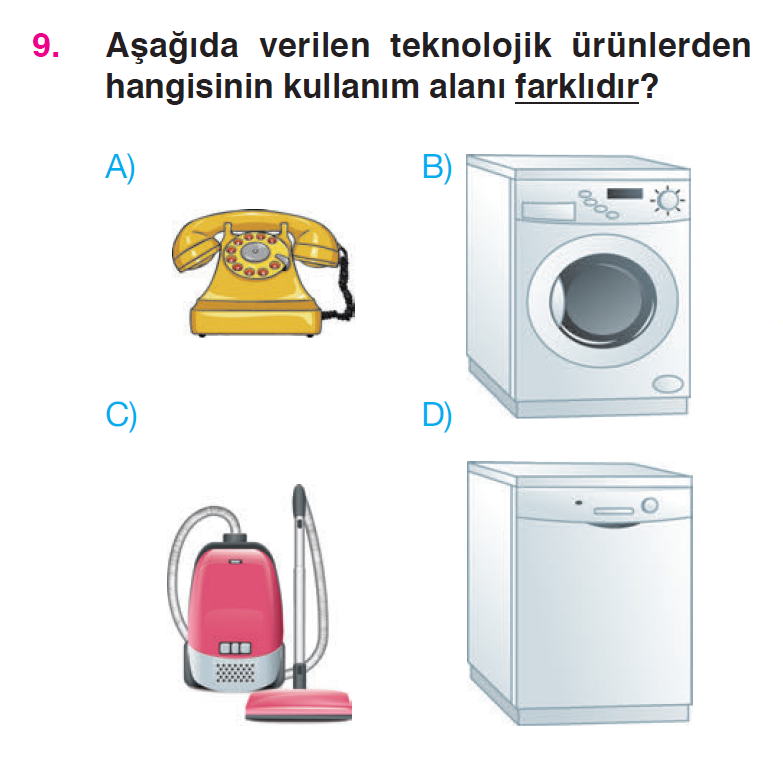 Bilim, Teknoloji ve Toplum - 2 Testi